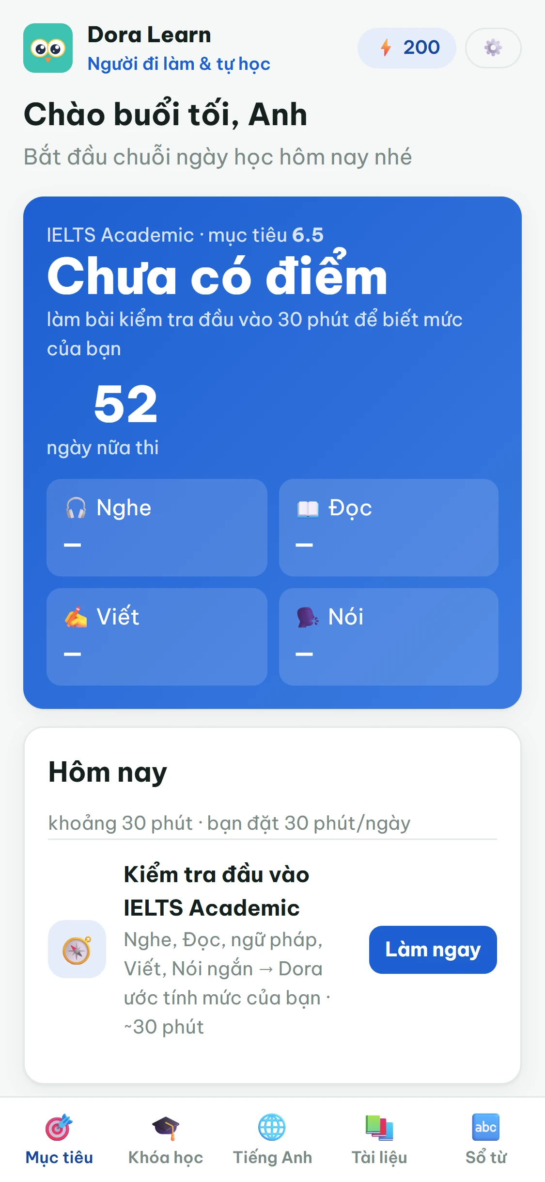 Màn hình Dora