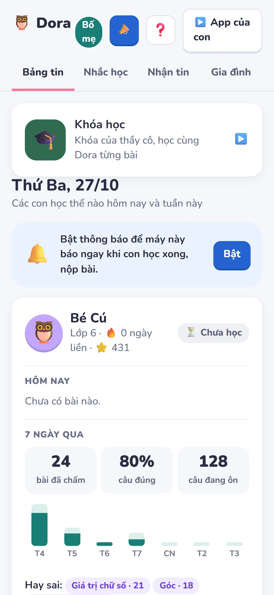 Màn hình Dora