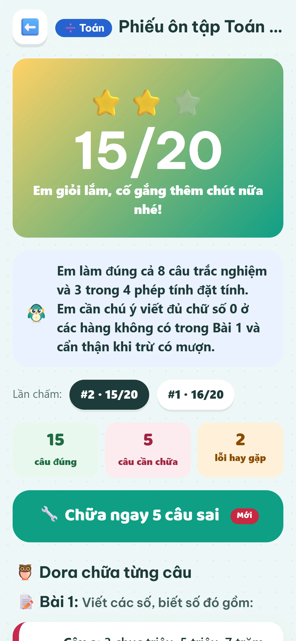 Màn hình Dora